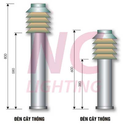 Đèn nấm cây thông 2 Chi tiết cấu tạo đèn nấm cây thông