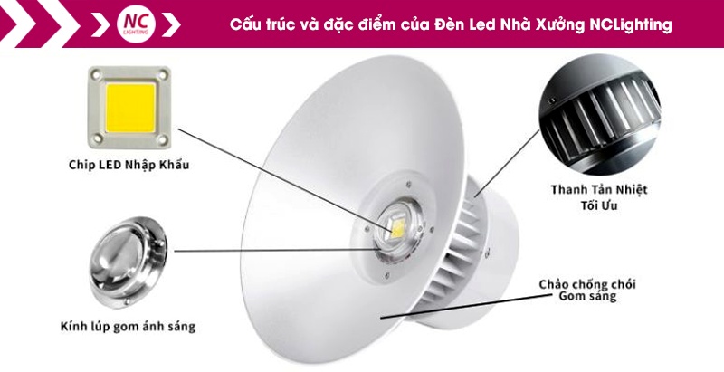 Đèn Led Nhà Xưởng XNC-03 P=50W 1 den led nhà xưởng 50w