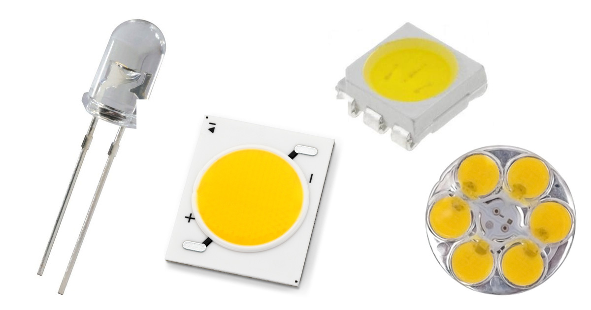led-la-gi